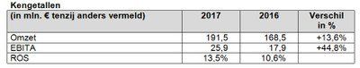 FY2017-3.width-720.jpg