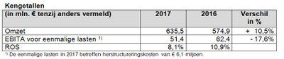 FY2017-4.width-720.jpg