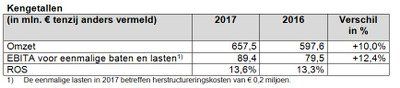 FY2017-5.width-720.jpg