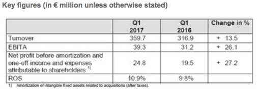 HJ2017EN.Q1.width-1140.png