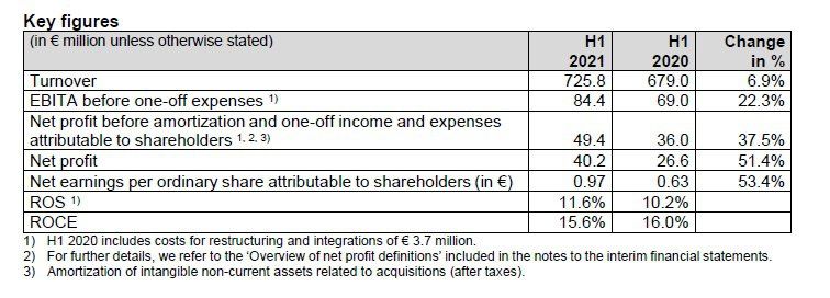 Key_Figures.width-2280.jpg